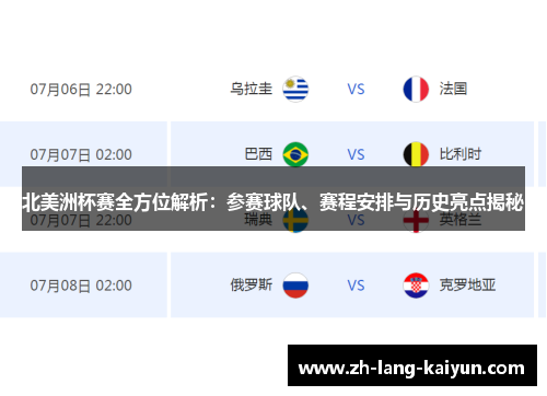 北美洲杯赛全方位解析:参赛球队、赛程安排与历史亮点揭秘 北美洲杯赛全方位解析:参赛球队、赛程安排与历史亮点揭秘