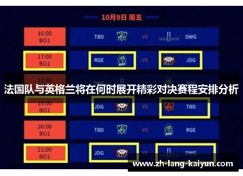 法国队与英格兰将在何时展开精彩对决赛程安排分析