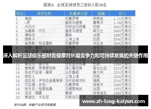 深入解析足球俱乐部财务健康对长期竞争力和可持续发展的关键作用