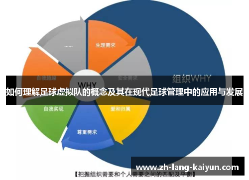 如何理解足球虚拟队的概念及其在现代足球管理中的应用与发展