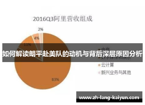 如何解读朗平赴美队的动机与背后深层原因分析