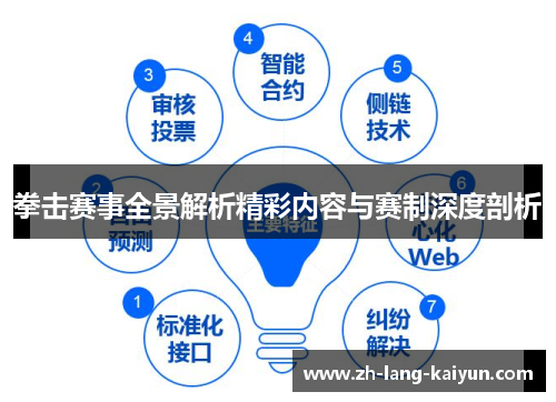 拳击赛事全景解析精彩内容与赛制深度剖析