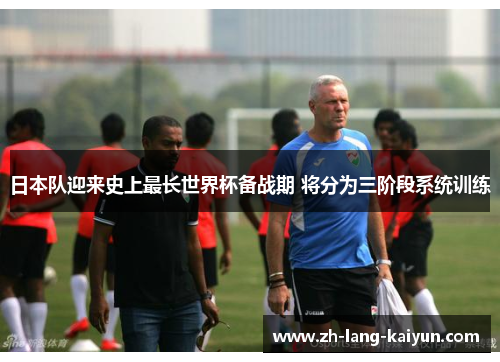 日本队迎来史上最长世界杯备战期 将分为三阶段系统训练