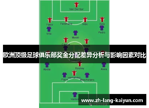 欧洲顶级足球俱乐部奖金分配差异分析与影响因素对比