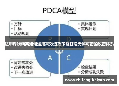 法甲锋线精英如何运用高效进攻策略打造无懈可击的攻击体系 法甲锋线精英如何运用高效进攻策略打造无懈可击的攻击体系