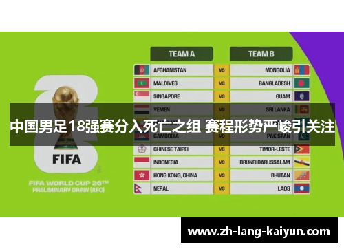 中国男足18强赛分入死亡之组 赛程形势严峻引关注