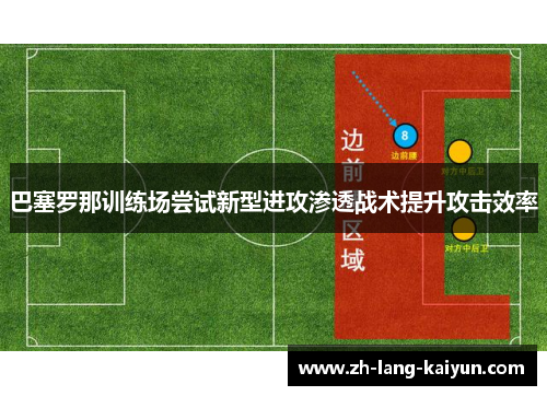巴塞罗那训练场尝试新型进攻渗透战术提升攻击效率 巴塞罗那训练场尝试新型进攻渗透战术提升攻击效率