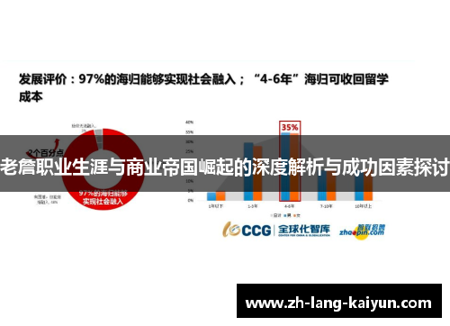 老詹职业生涯与商业帝国崛起的深度解析与成功因素探讨