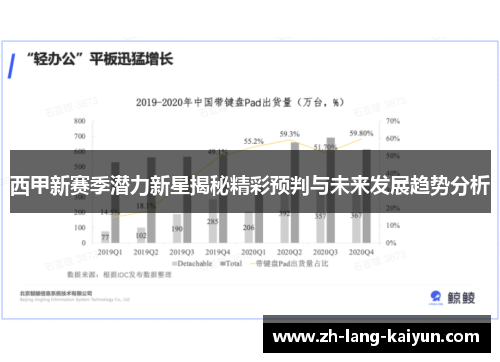 西甲新赛季潜力新星揭秘精彩预判与未来发展趋势分析